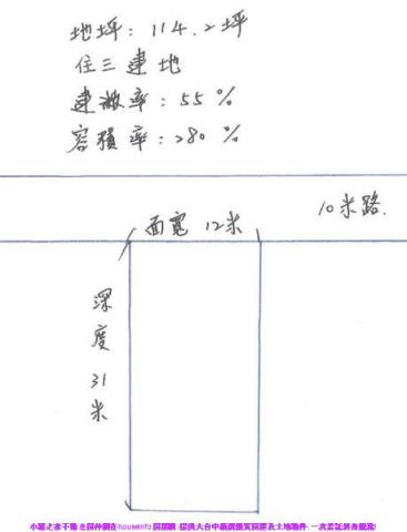 台中北屯建地-1